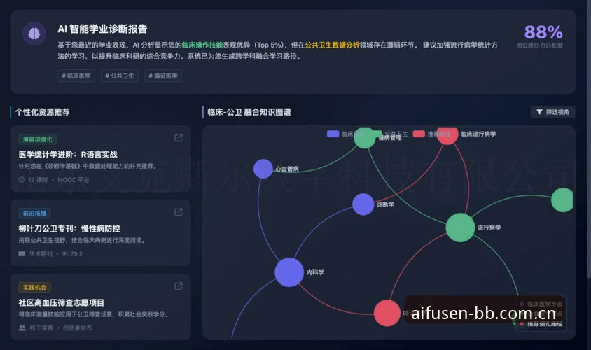 从用户视角看AIFUSEN平台：一位资深玩家的使用心得与体验分享