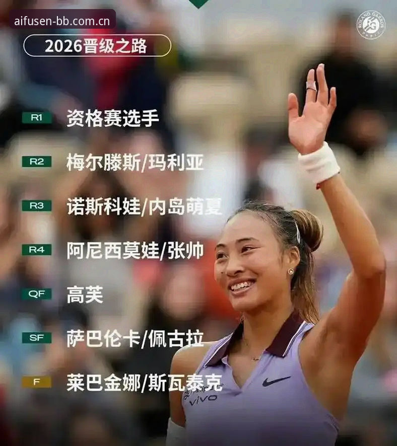 BB娱乐平台 郑钦文法网种子席位vs非种子选手:2026年法网女单抽签深度解析