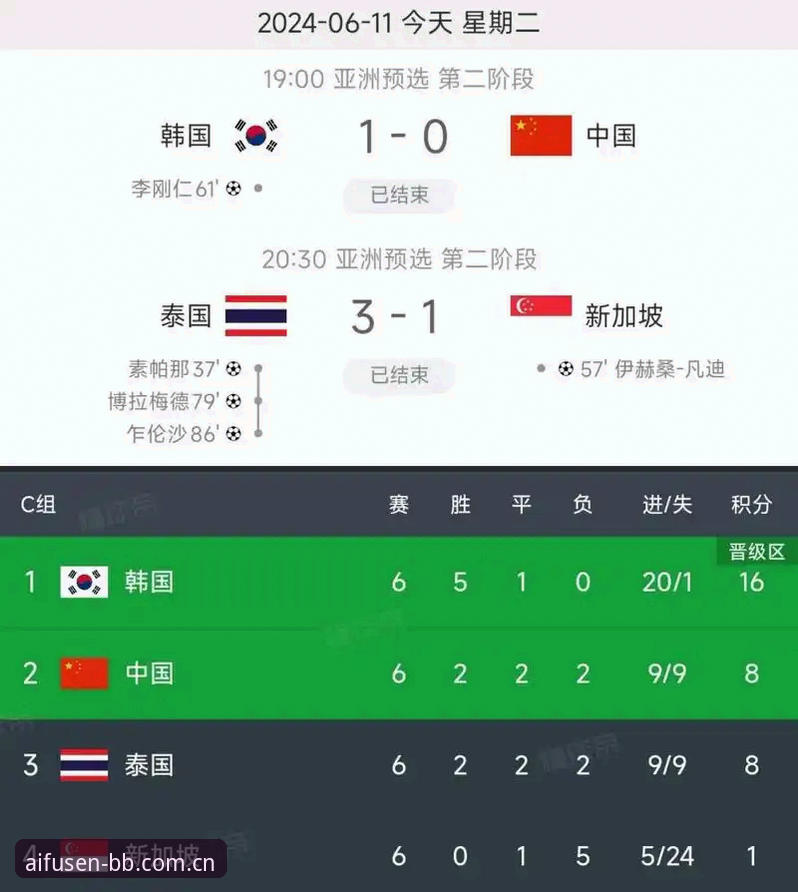 BB娱乐怎么代理手机版 2026世界杯扩军至66队完整指南:中国男足能否迎来新机遇?BB爱娱乐平台深度解析