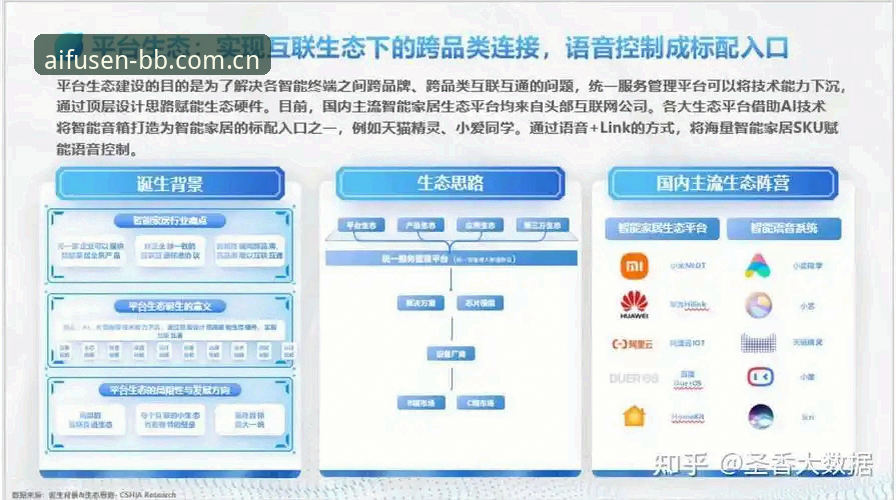 BB爱娱乐平台最新动态：深度解析BB娱乐怎么样怎么下载，行业趋势与安全保障全指南